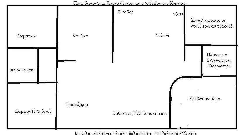 Koukmaris House Apartment Epanomi Exterior foto